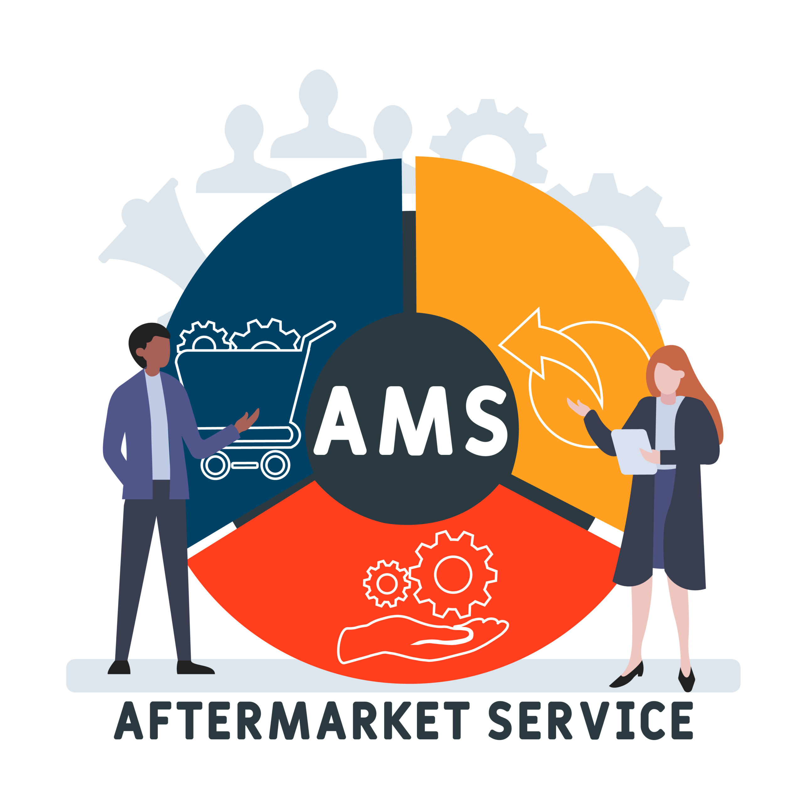 Aftermarket service illustration