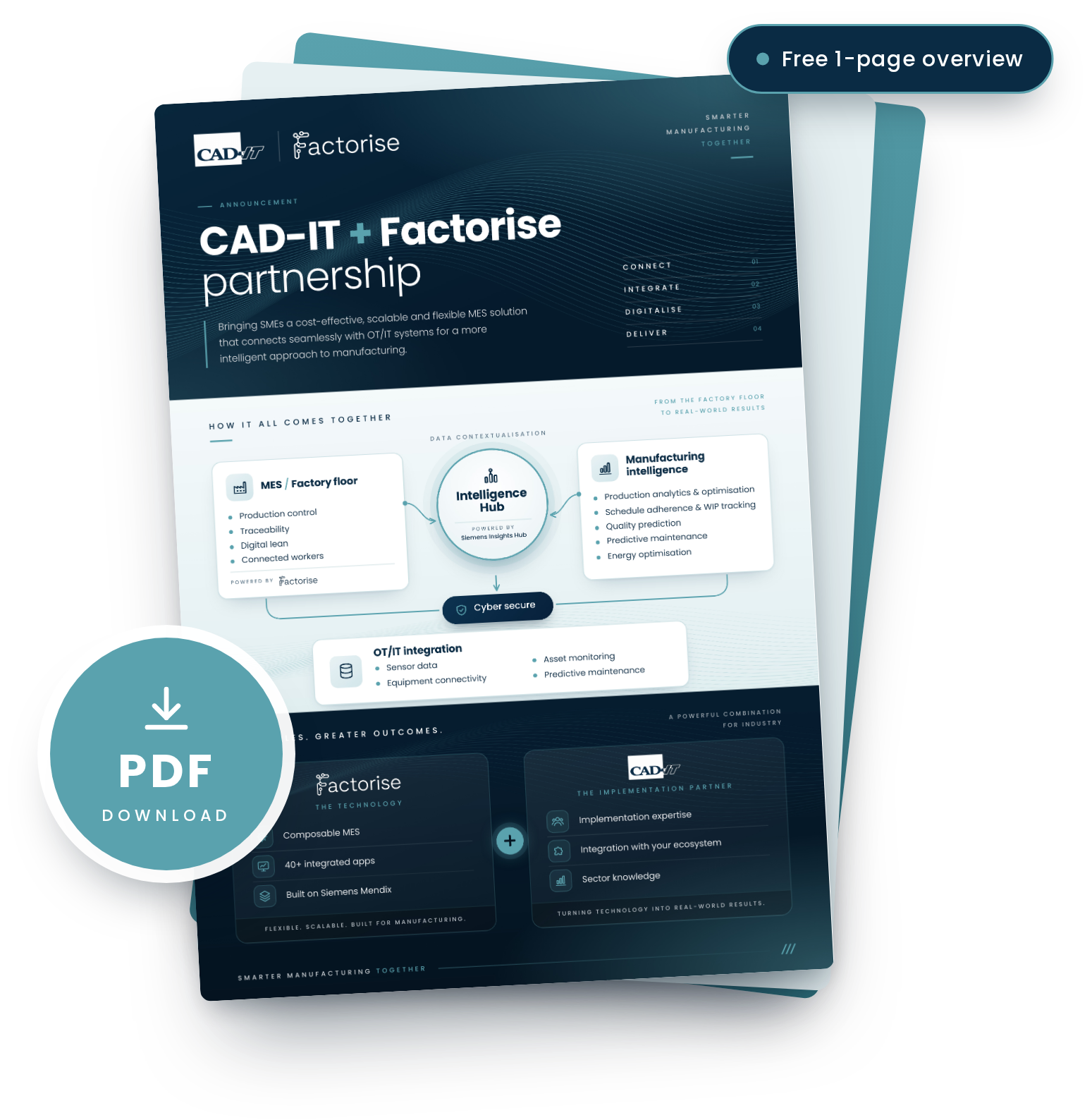 Factorise + CAD-IT Partnership