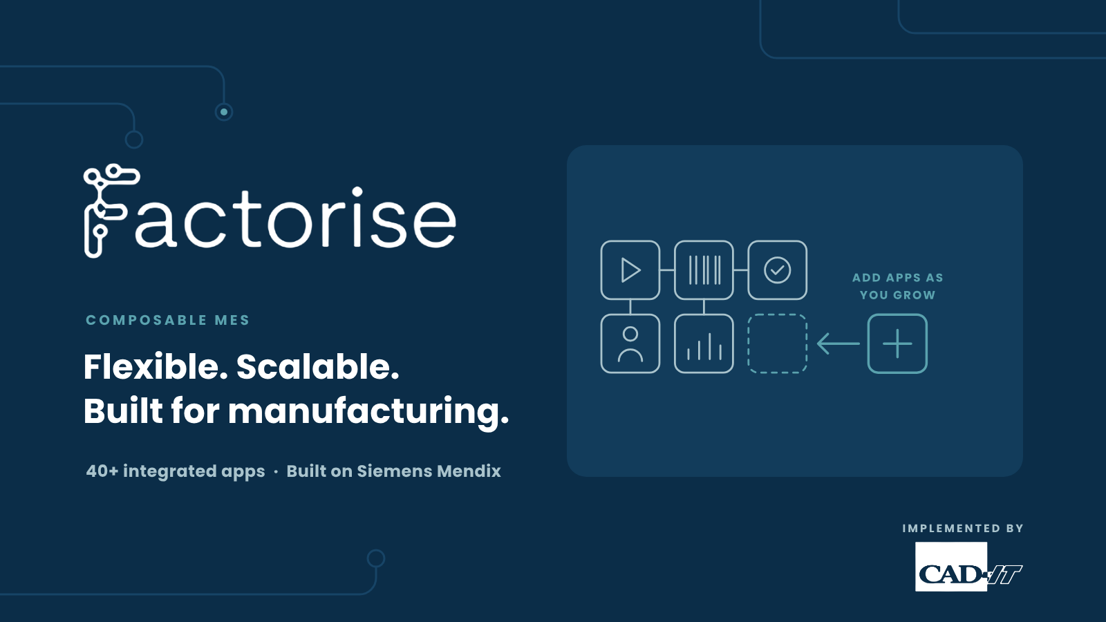 Factorise composable MES tile