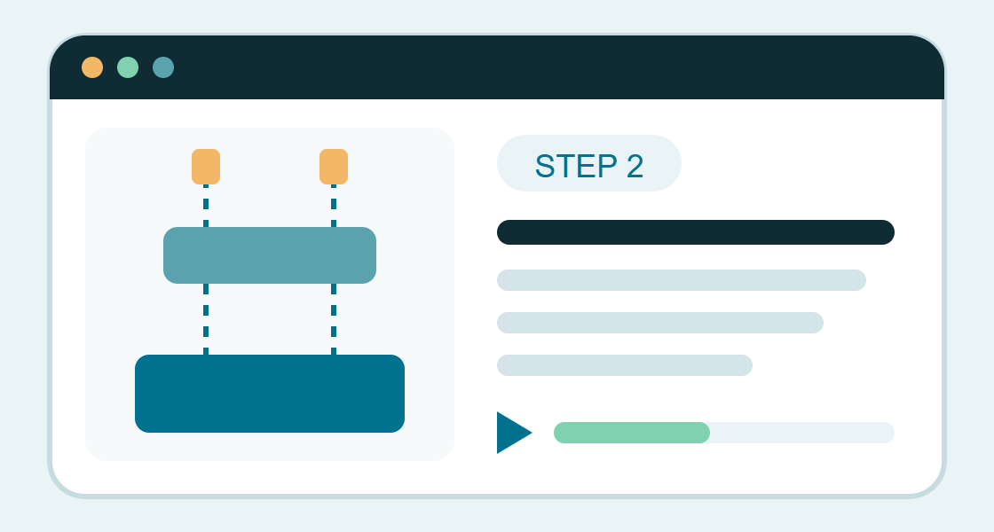 The RapidAuthor editor with an exploded 3D assembly beside step text and an animation timeline