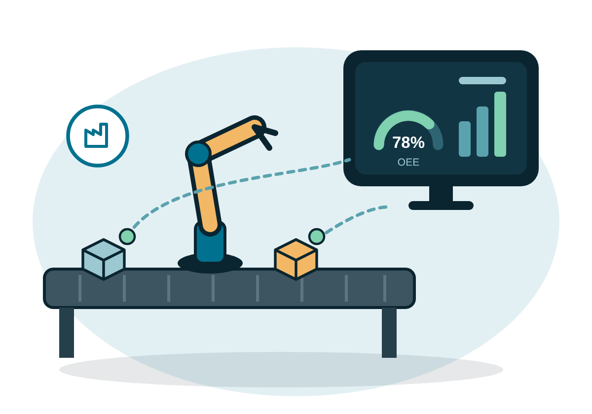 smart-manufacturing